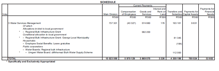 N768 Schedule (17)