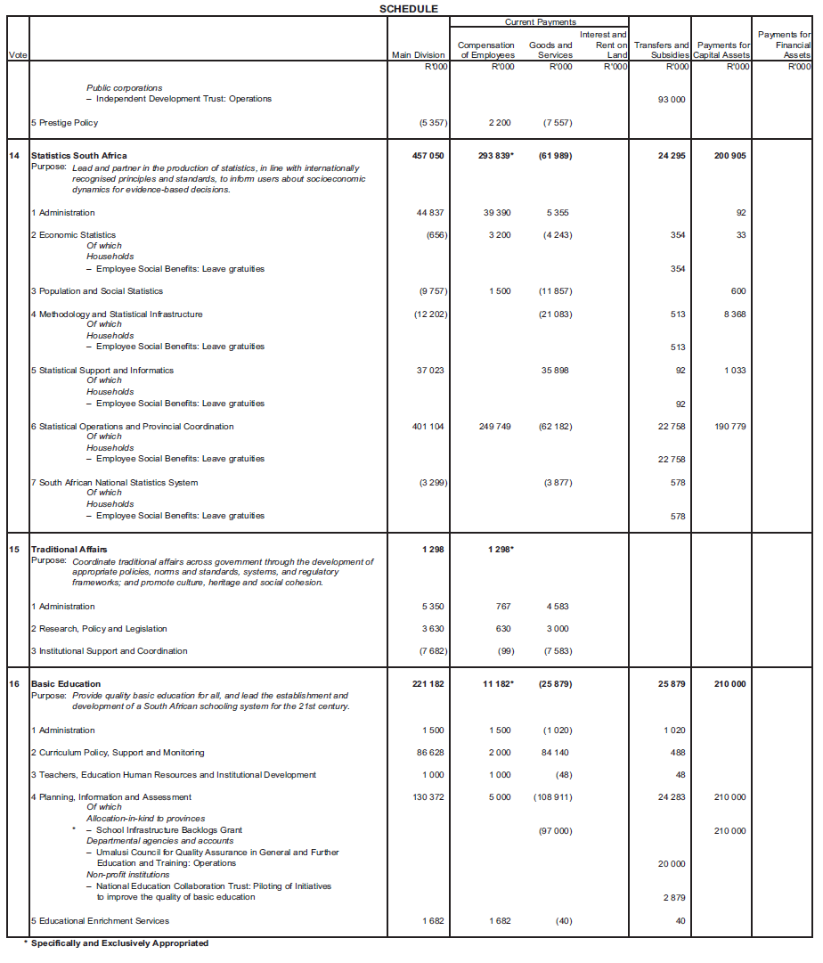 N768 Schedule (4)