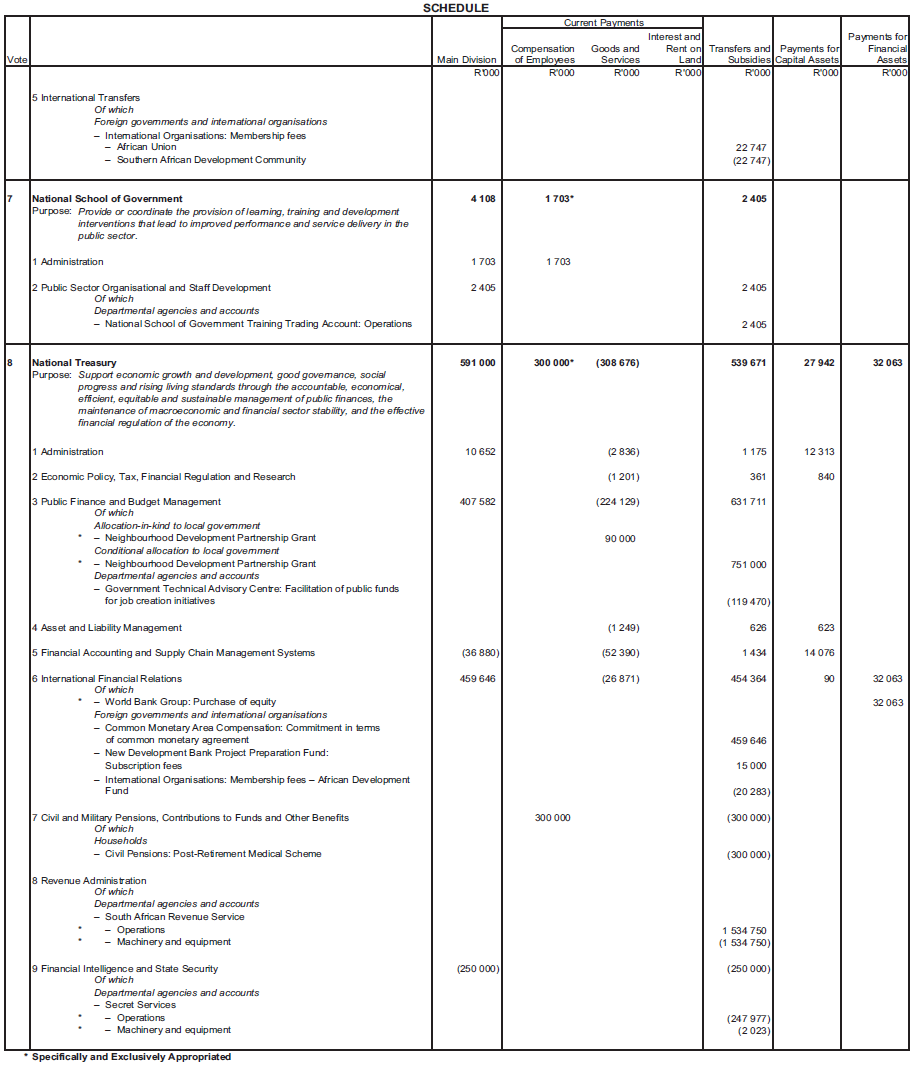 N768 Schedule (2)