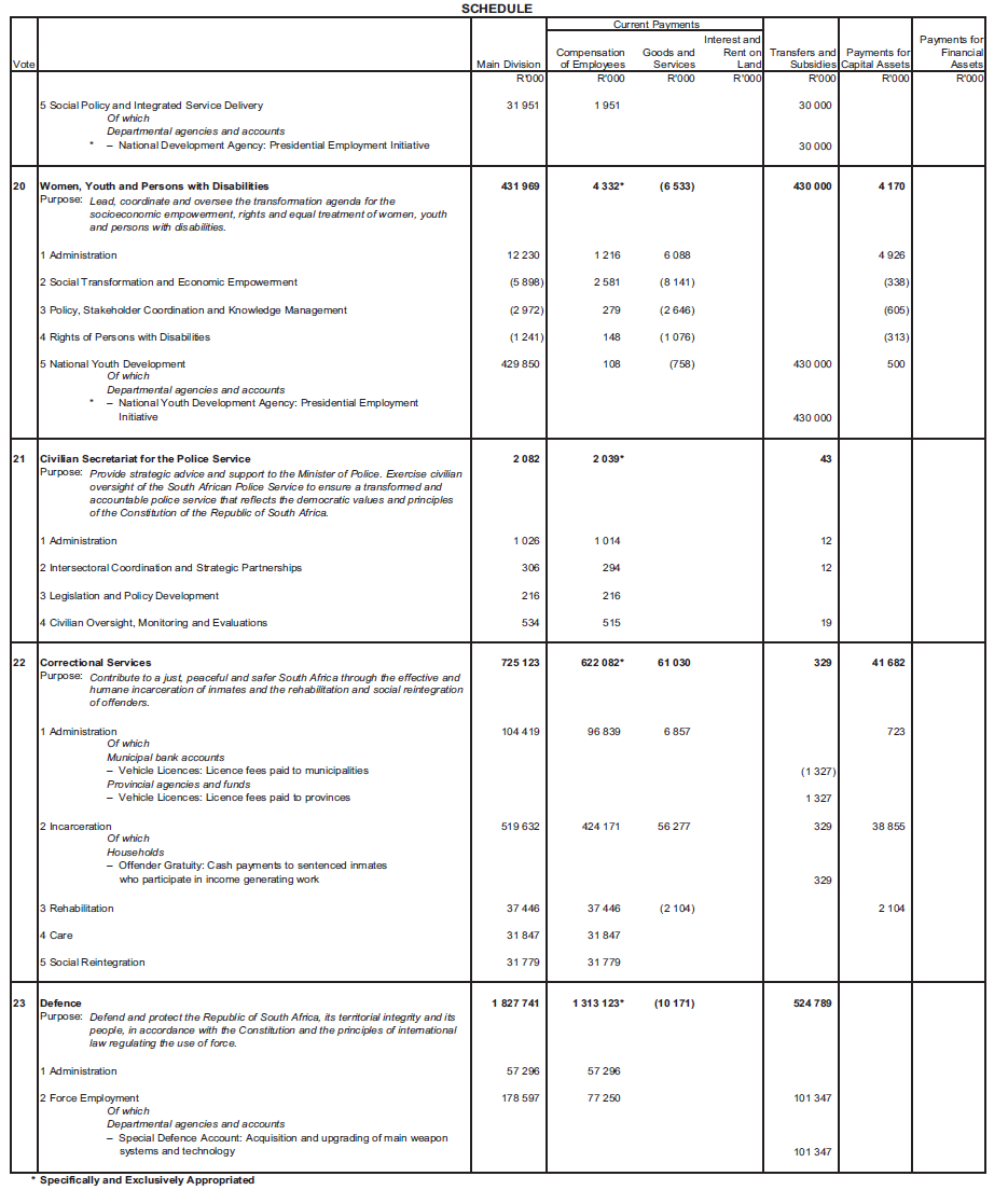 N768 Schedule (7)