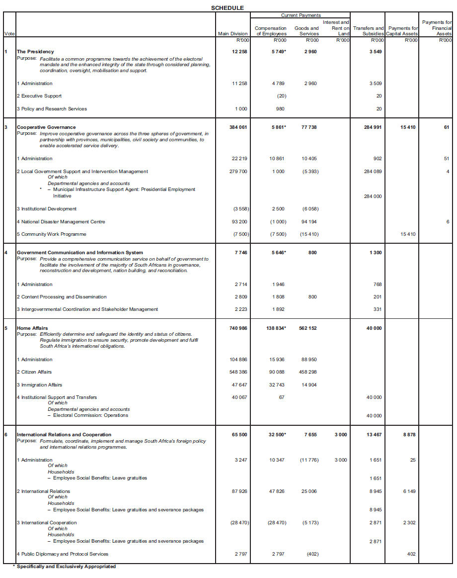 N768 Schedule (1)