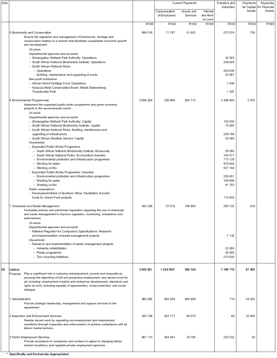 Schedule page 21