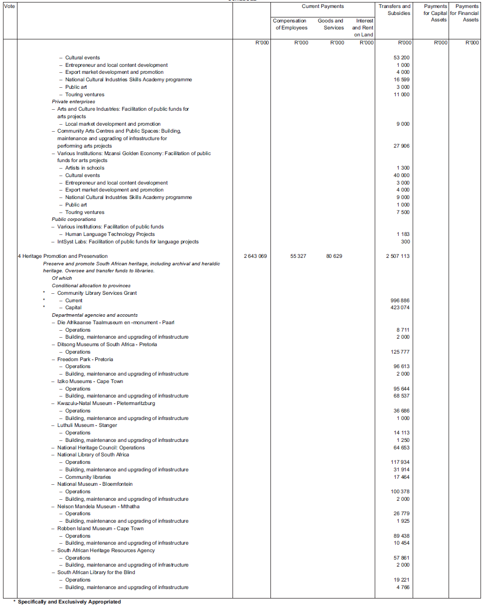 Schedule page 32