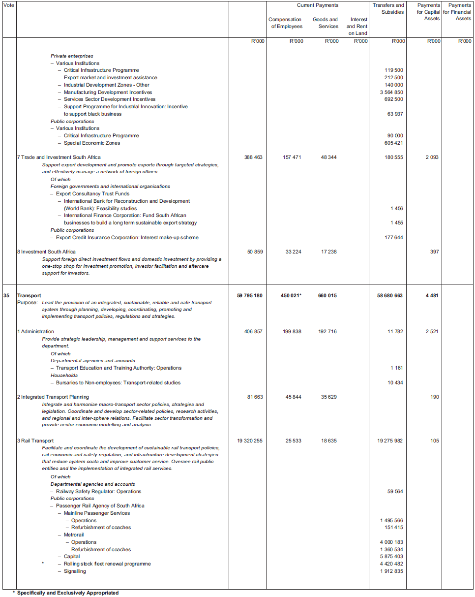 Schedule page 28