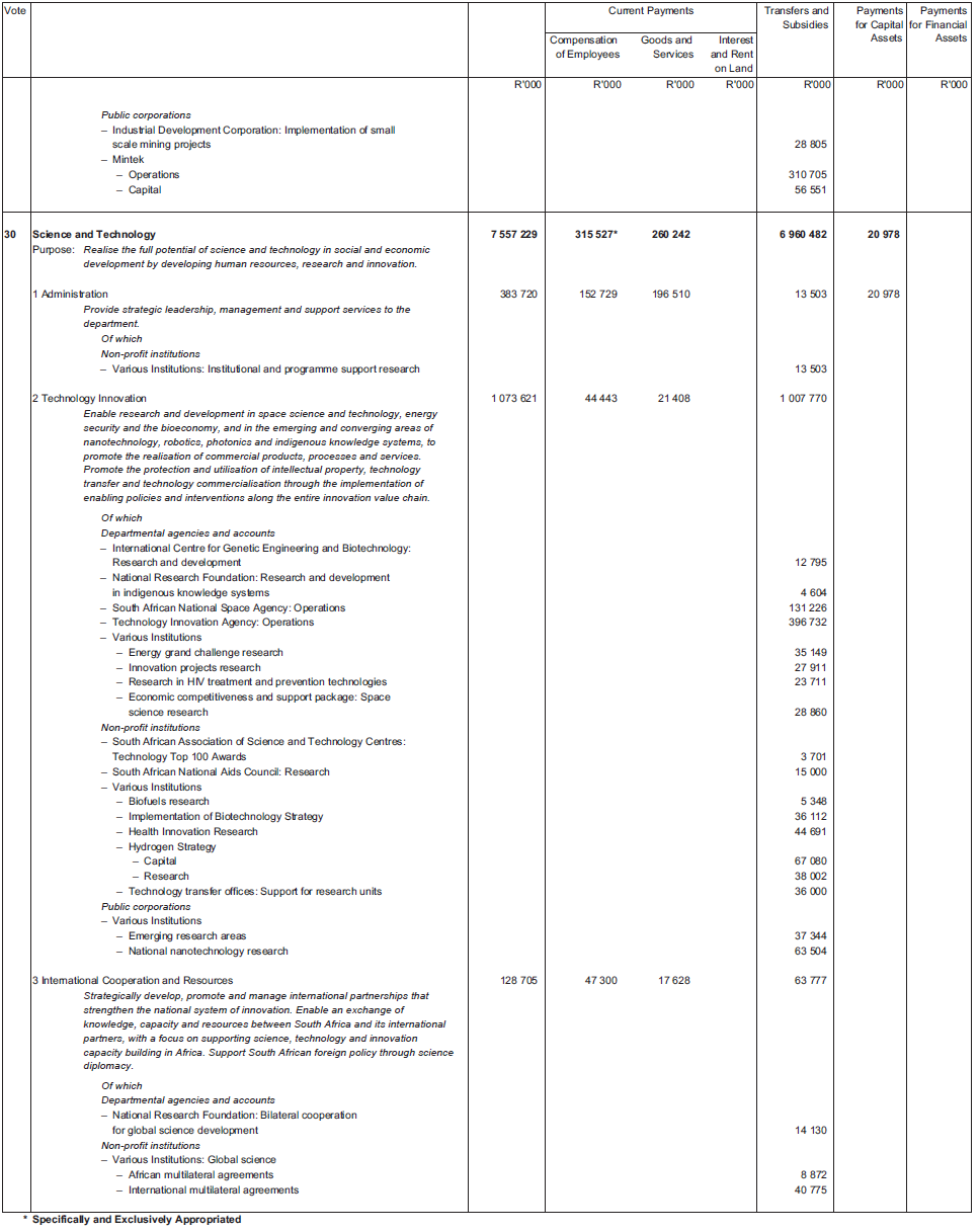 Schedule page 23