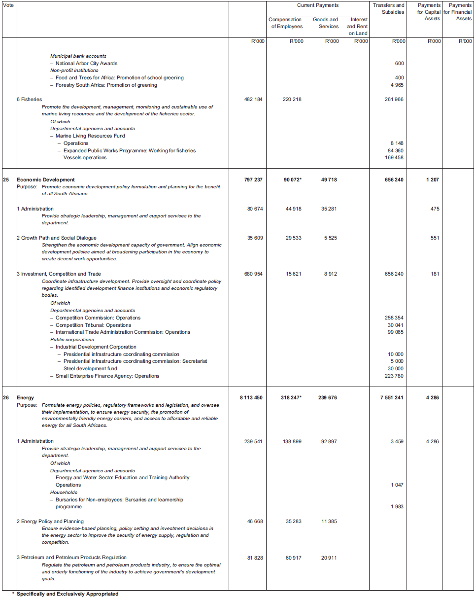 Schedule page 19