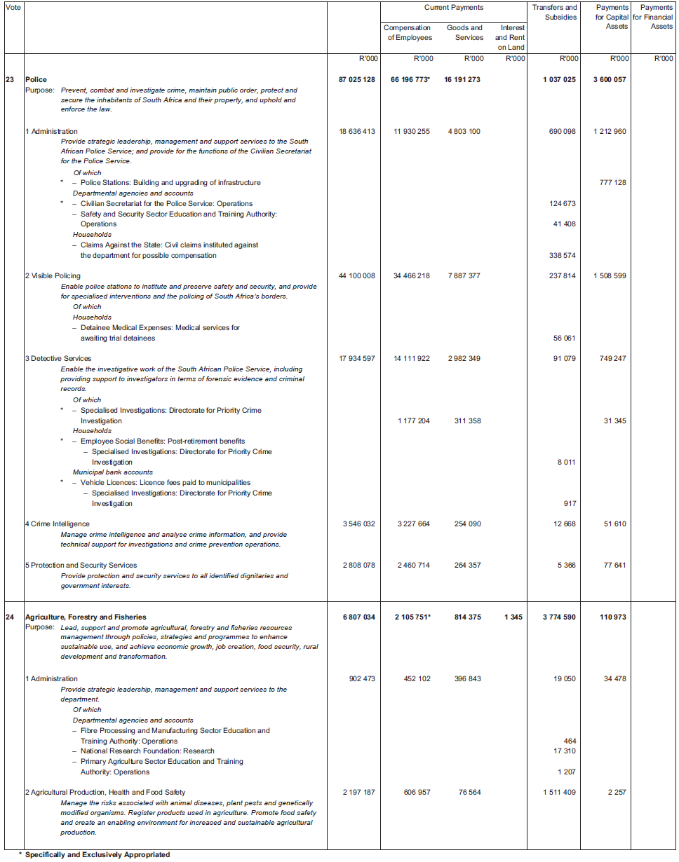 Schedule page 17