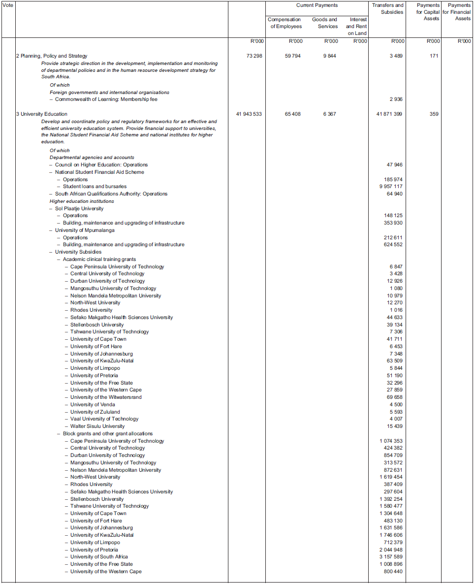 Schedule page 10