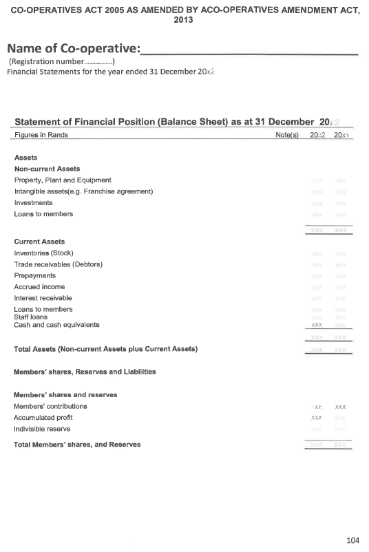 R593 Form Co-op 15.1 (3)