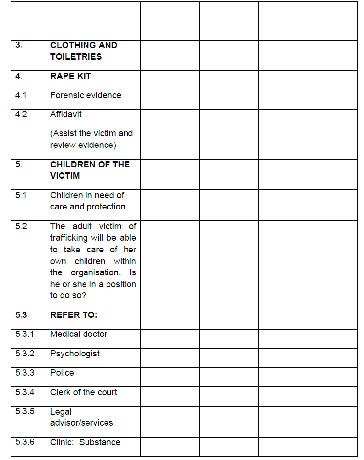 Form 13 (2)