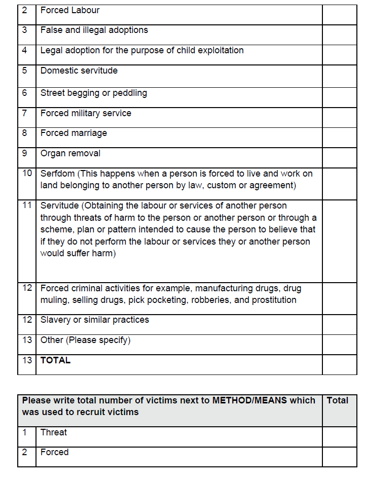 Form 12 (4)